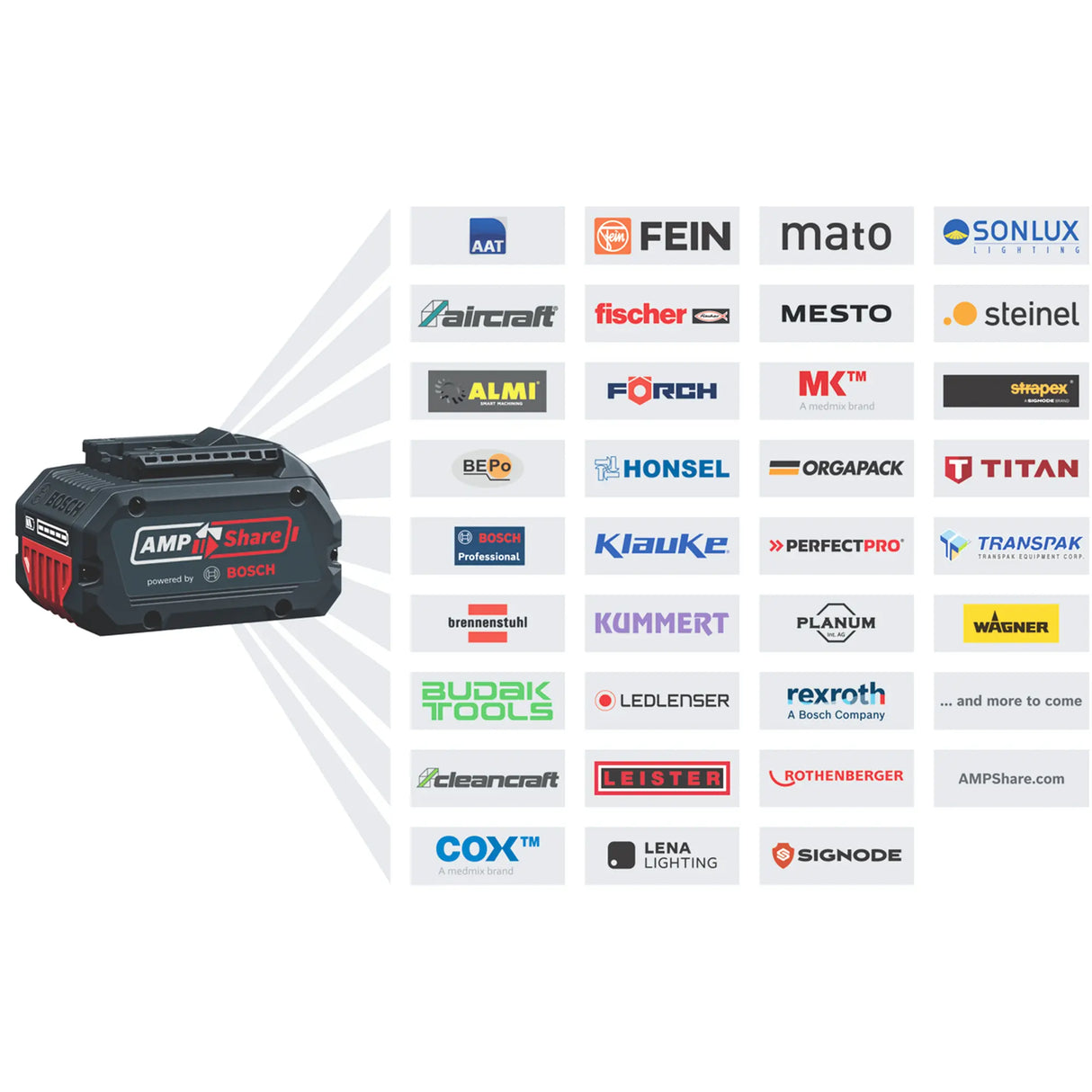 Soffiatore Bosch GBL 18V-750