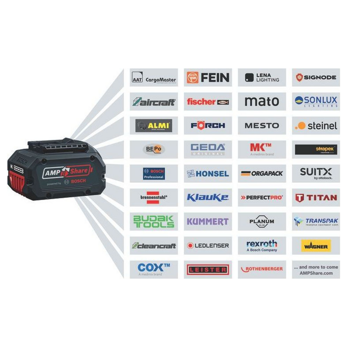 06008C9600 - Cortasetos Bosch GHE 18V-50 (II) PRO 18V - Imagen 23