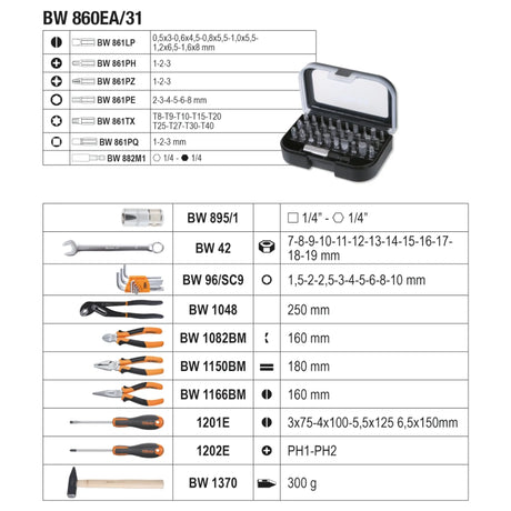 Valigetta per manutenzione generale Beta BW 2047E/C108