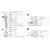 Valigetta Porta utensili Beta 2054E